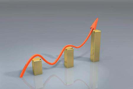 期货外盘精选推荐：把握全球市场机遇